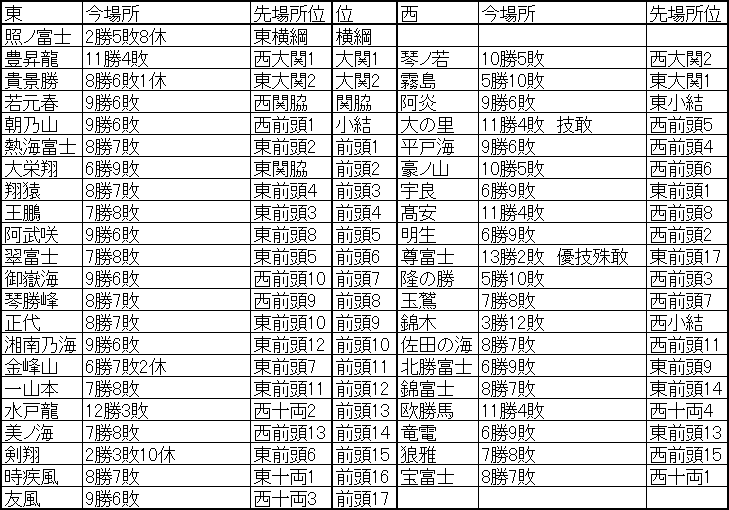 阿部寛 純ジャパ